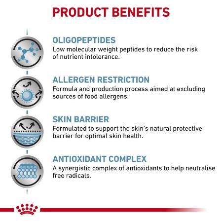 Royal Canin Anallergenic Dry Food for Cats #3