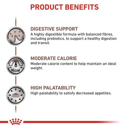 Royal Canin Gastro Intestinal Moderate Calorie Dry Food for Cats #3