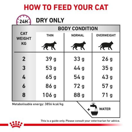 Royal Canin Mobility Dry Food for Cats 2kg #3