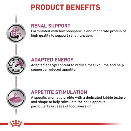 Royal Canin Renal Select Dry Food for Cats #3
