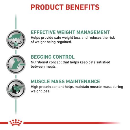 Royal Canin Satiety Pouches for Cats #3