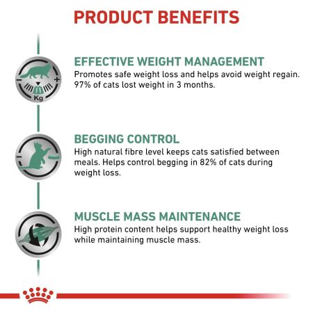 Royal Canin Satiety Dry Food for Cats #3