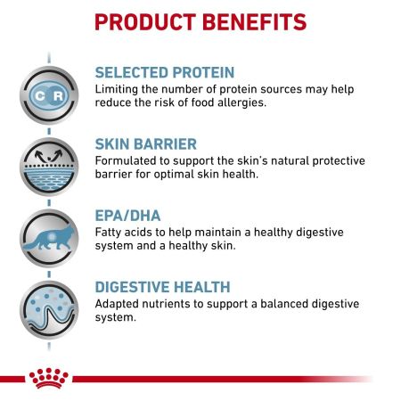 Royal Canin Sensitivity Control Pouches for Cats #3
