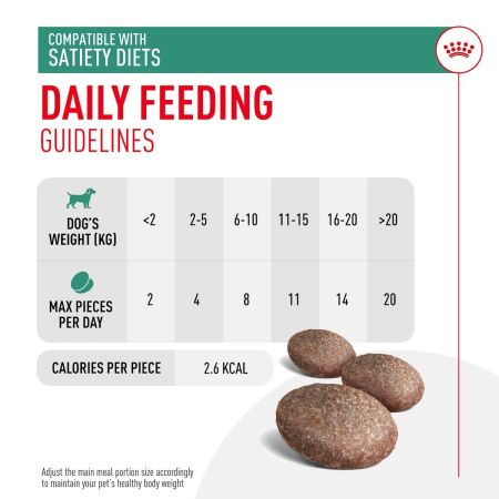 Royal Canin Veterinary Diet Satiety Treats for Dogs 230g #5