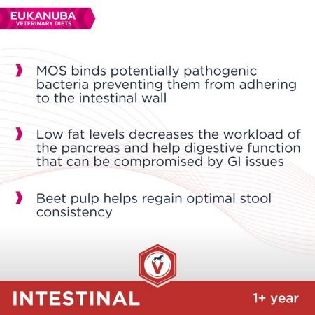 Eukanuba Veterinary Diets Intestinal for Dogs 12Kg #4