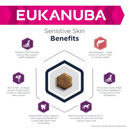 Eukanuba Daily Care Sensitive Skin Adult Dog Food 12kg #3