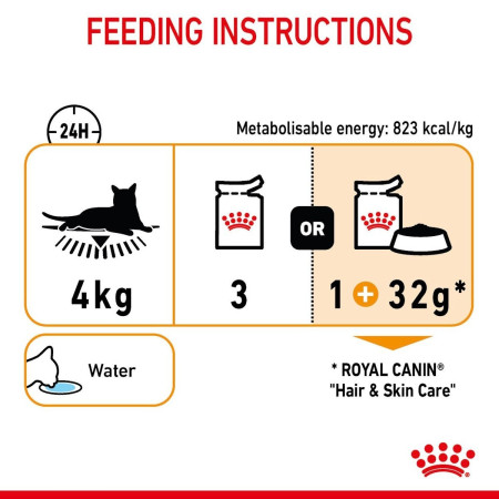 Royal Canin Hair & Skin Care Adult Wet Cat Food in Jelly #7