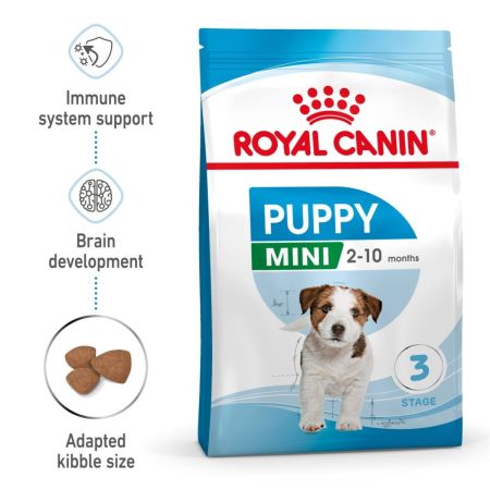 Royal Canin Mini Puppy Dry Food