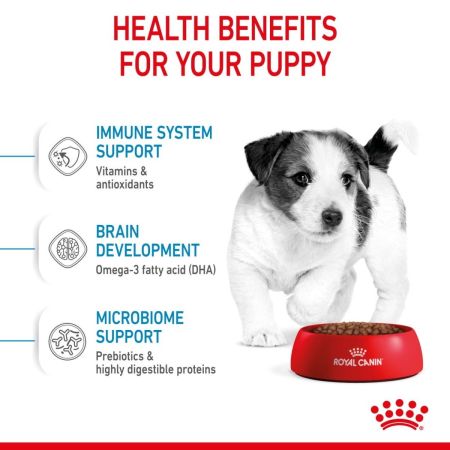 Royal Canin Mini Puppy Dry Food #4