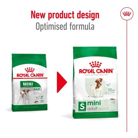 Royal Canin Mini Adult Dry Dog Food #5