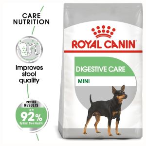Royal Canin Mini Digestive Care Dry Dog Food