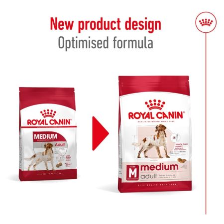 Royal Canin Medium Adult Dry Dog Food #2