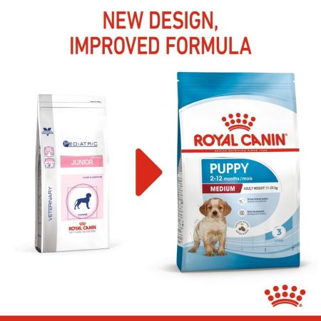 Royal Canin Medium Puppy Dry Food #3