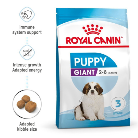 Royal Canin Giant Puppy Dry Food 15kg
