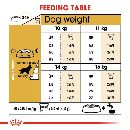 Royal Canin Cocker Spaniel Dry Adult Dog Food 3kg #6