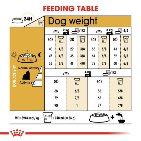 Royal Canin Yorkshire Terrier Dry Adult Dog Food #6