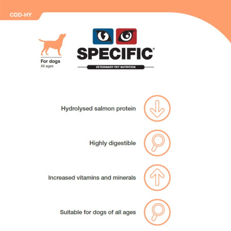 SPECIFIC CDD HY Food Allergen Management Dry Dog Food #2