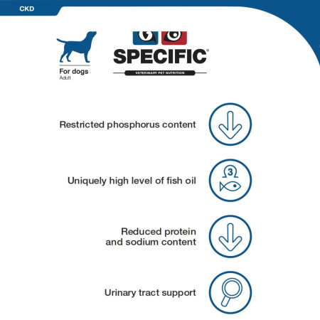 SPECIFIC CKD Heart & Kidney Support Dry Dog Food #2
